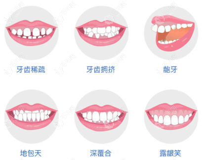 耐心细致，打造个性化体验