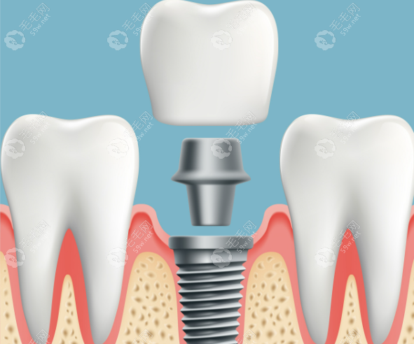 所在机构与患者评价