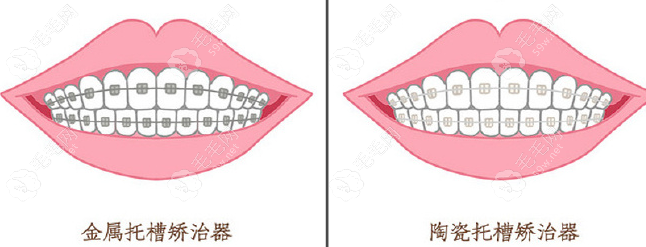 甘肃三旺口腔诊所执业医师杨乐