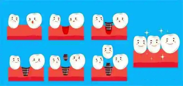 六、便捷预约方式：多种渠道任您选择