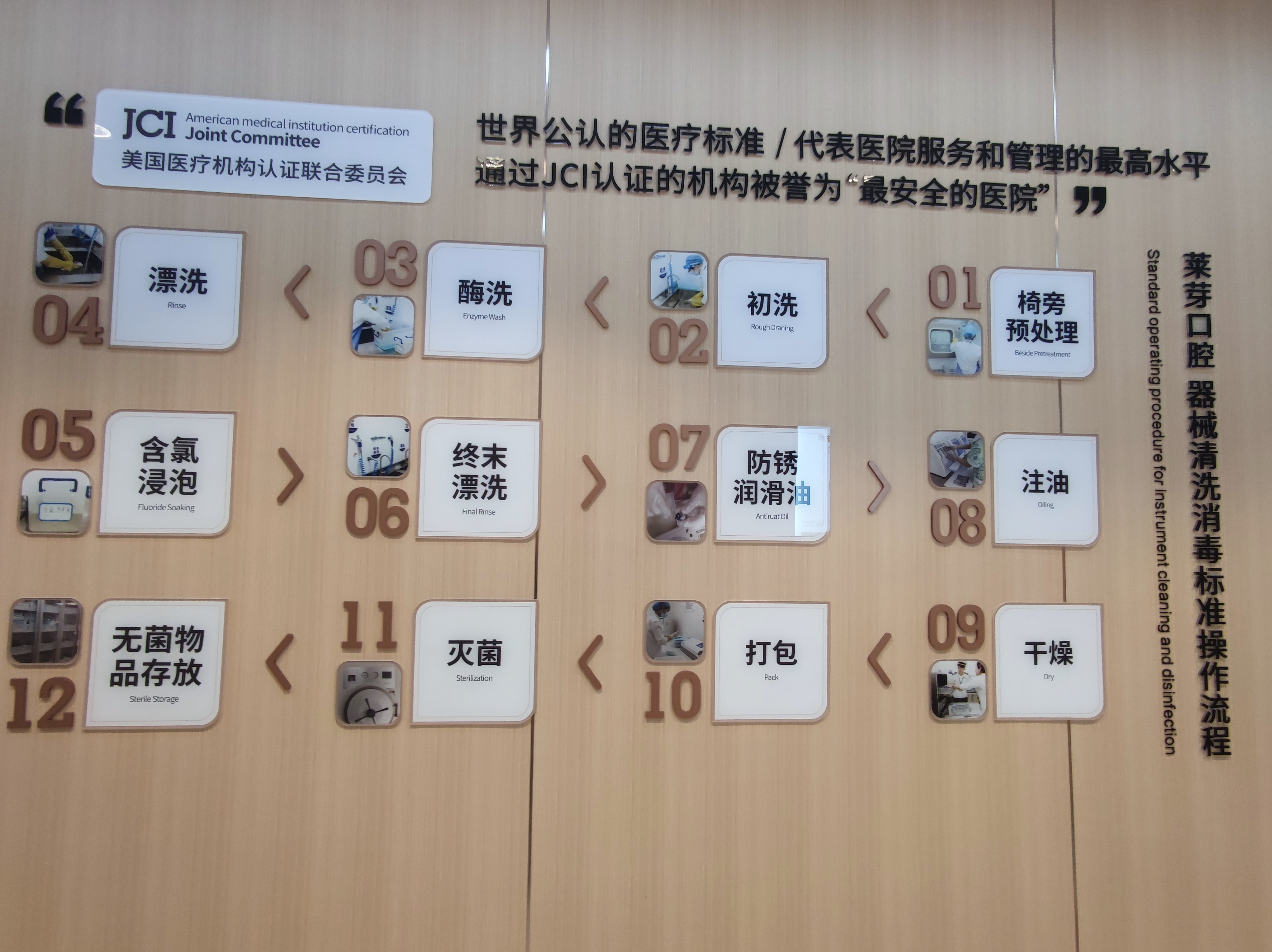 材料选不对，种牙等于白费！