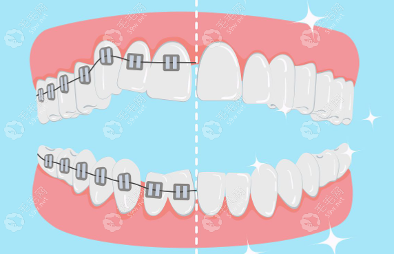 深圳新沙同步口腔诊所执业医师杨洋