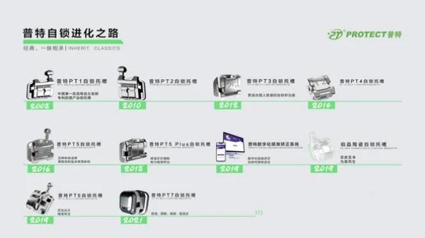 我的预约心得与之后的叮嘱