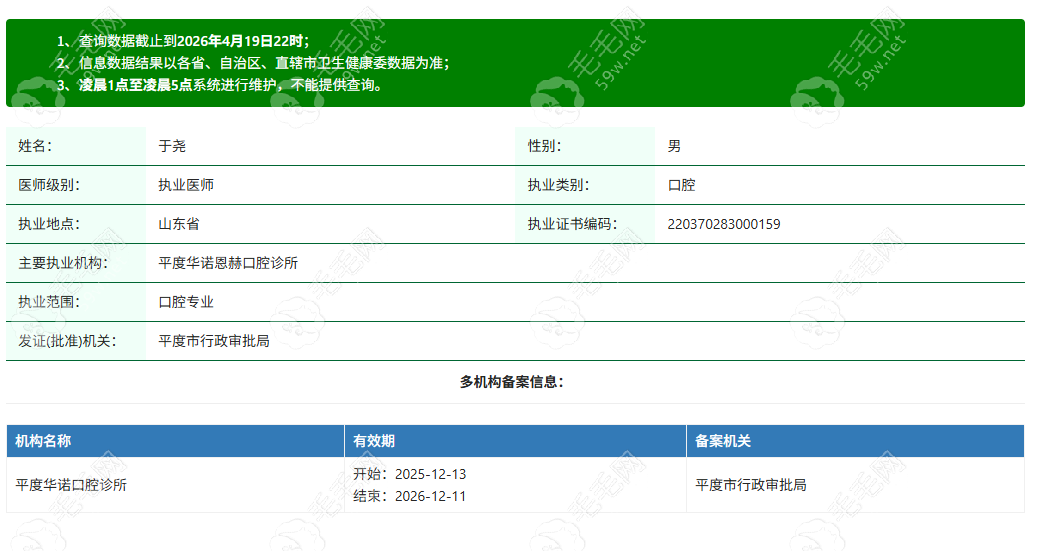 平度华诺口腔诊所执业医师于尧