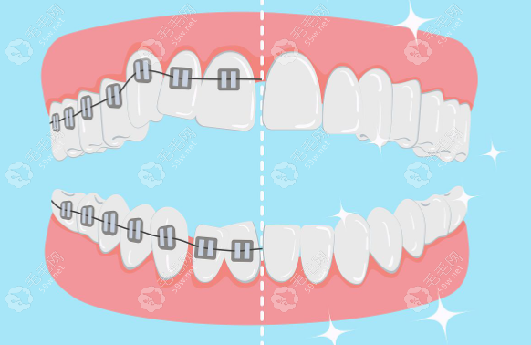 深圳博森和瑞口腔门诊部执业医师舒尔