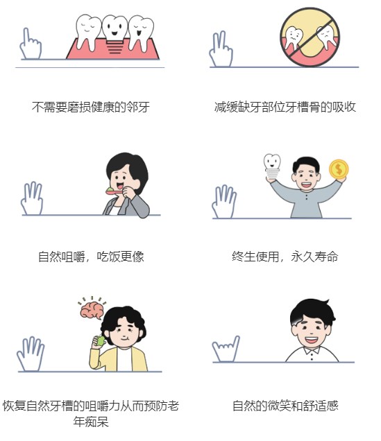 二、精细诊疗设备加持，过程安荃舒适