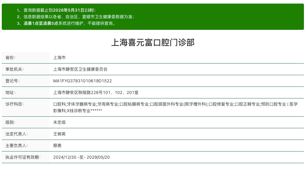 上海喜元富口腔门诊部