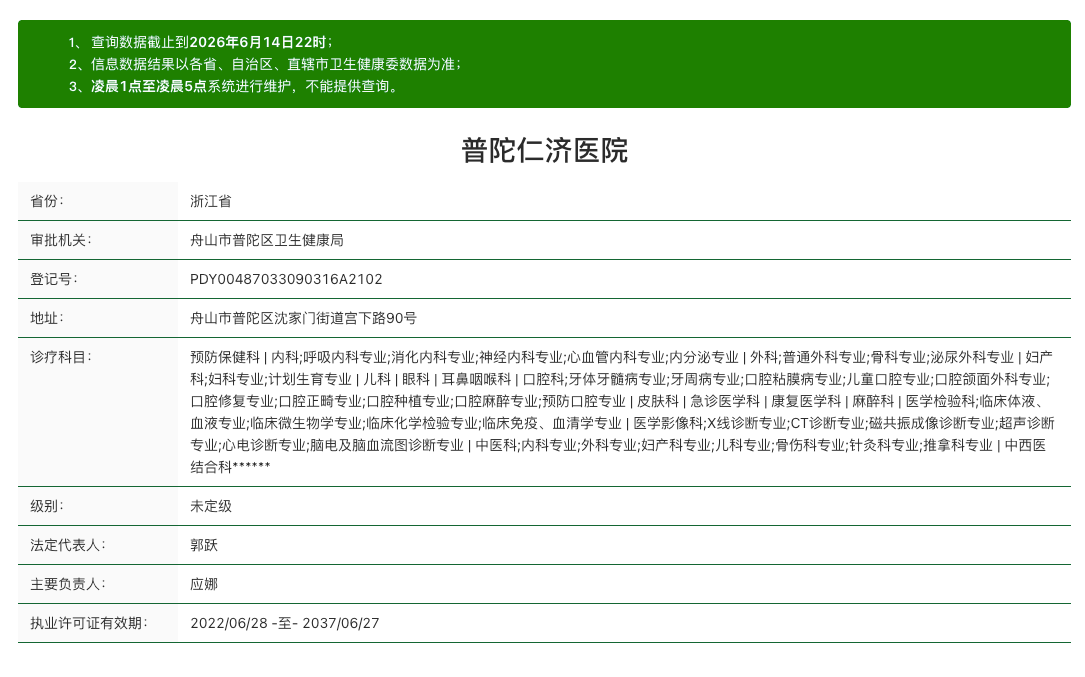 舟山仁济医院口腔科资质