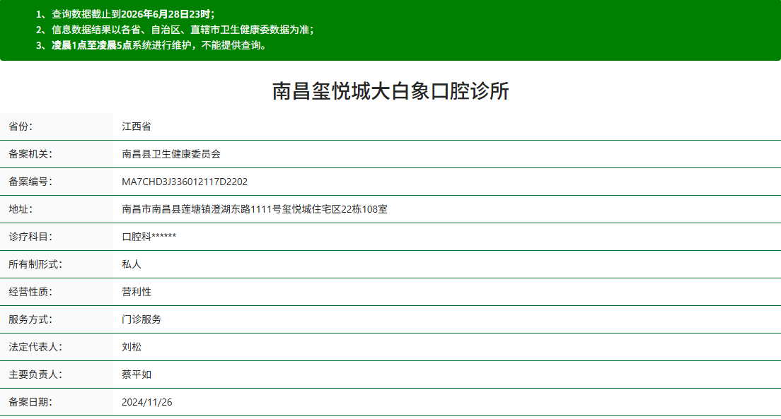南昌大白象口腔门诊部资质