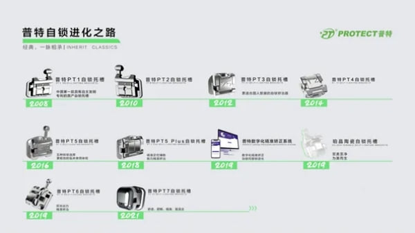 四、如何有效查询与预约深圳博爱曙光口腔的正畸医生？