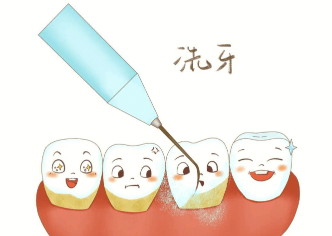 三、在唐县如何选择一家靠谱的洁牙机构?www.59w.net