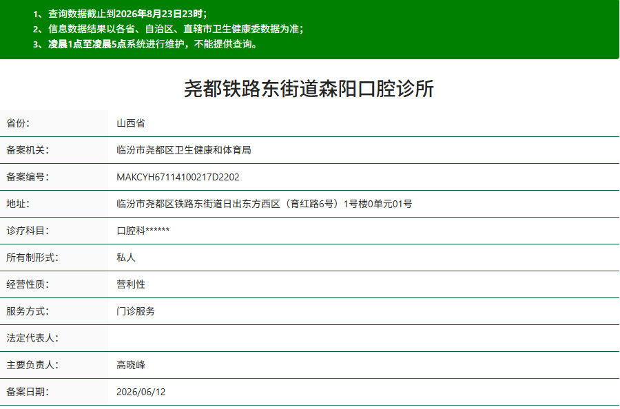 临汾尧都铁路东街道森阳口腔诊所