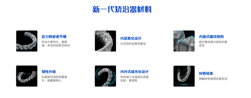 六、真实顾客常问的 FAQ,一次说透