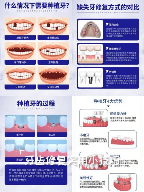 四、天津河西美澳口腔预约正畸靠谱吗?