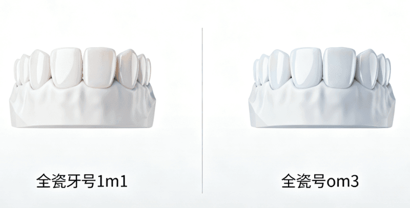六、长春百冠口腔种牙价格常见疑问